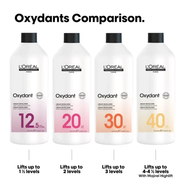 L'Oréal Professionnel - Oxydant Developer Cream - 1000ml - Gallery 1