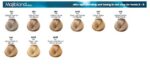 L'Oreal Majiblond Ultra - 50ml - Gallery 1
