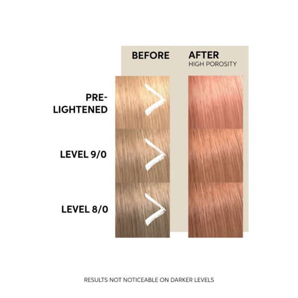 Wella Color Fresh Peach Blush Touch Mask - 150ml - Gallery 1